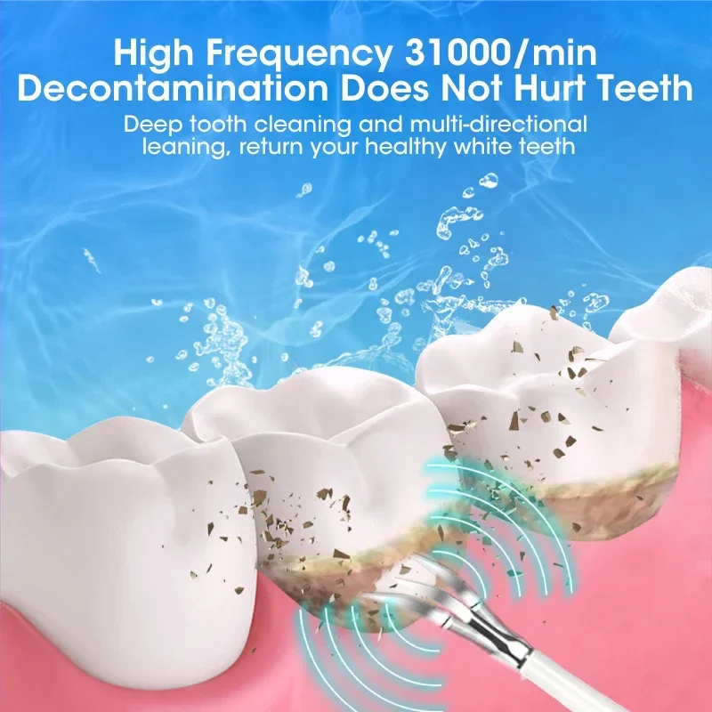 Ultrasonic Scaler for Teeth Cl - огляд і ціна Teeth Whitening Mouthwash