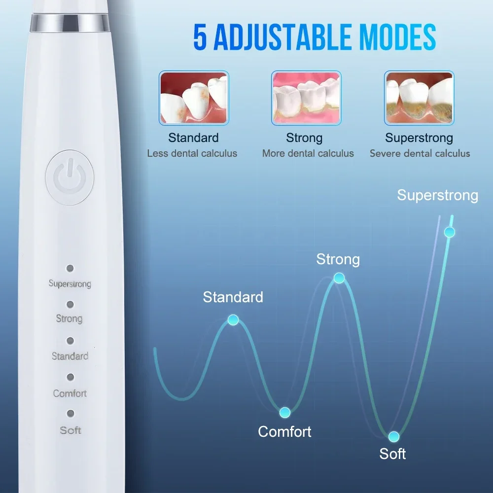 Ultrasonic Scaler for Teeth Cl - огляд і ціна Teeth Whitening Mouthwash