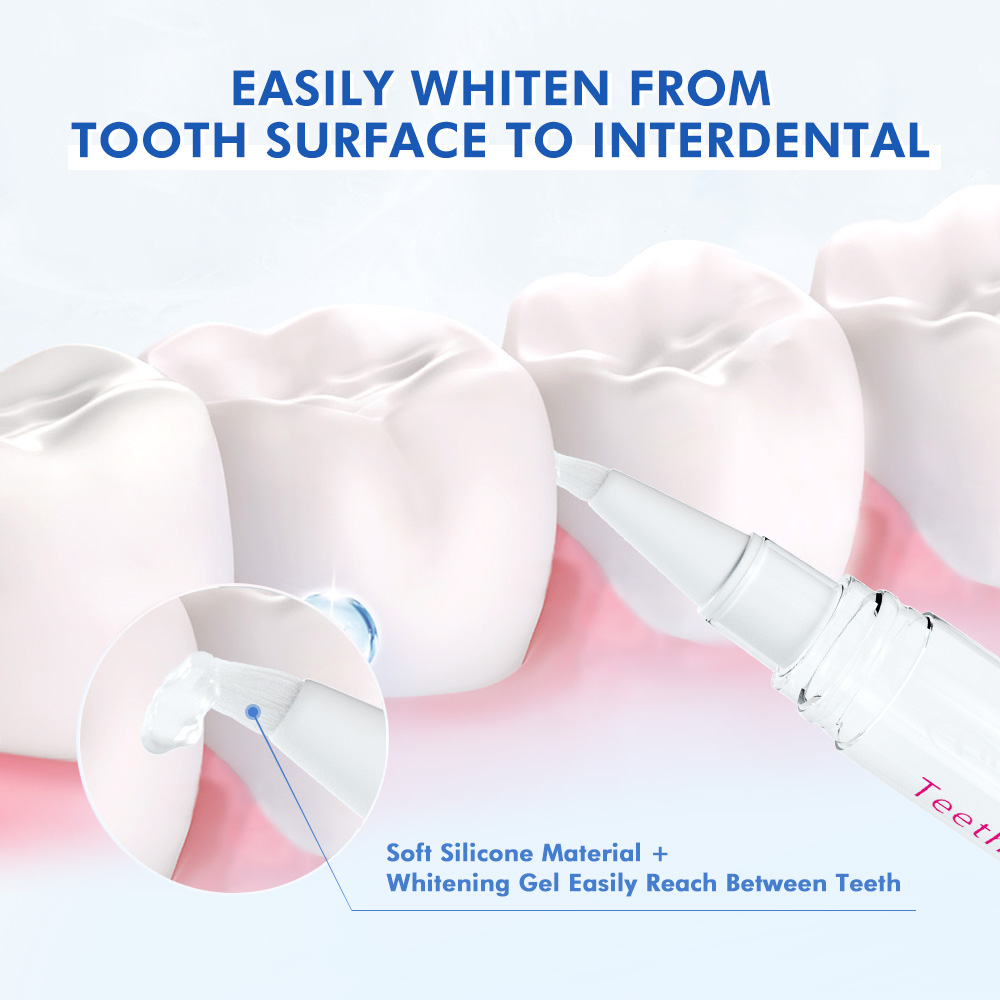 Wholesale Price Dental White P - огляд і ціна Teeth Whitening Kit Price