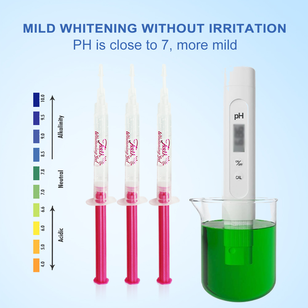 Tooth Whitening Gel PAP or35%C - огляд і ціна Teeth Whitening Opalescence