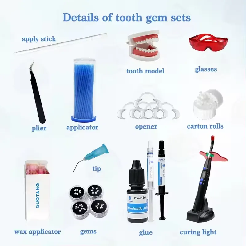 【CHIMU HOME】 Professional DIY  - огляд і ціна Teeth Whitening Home Kit