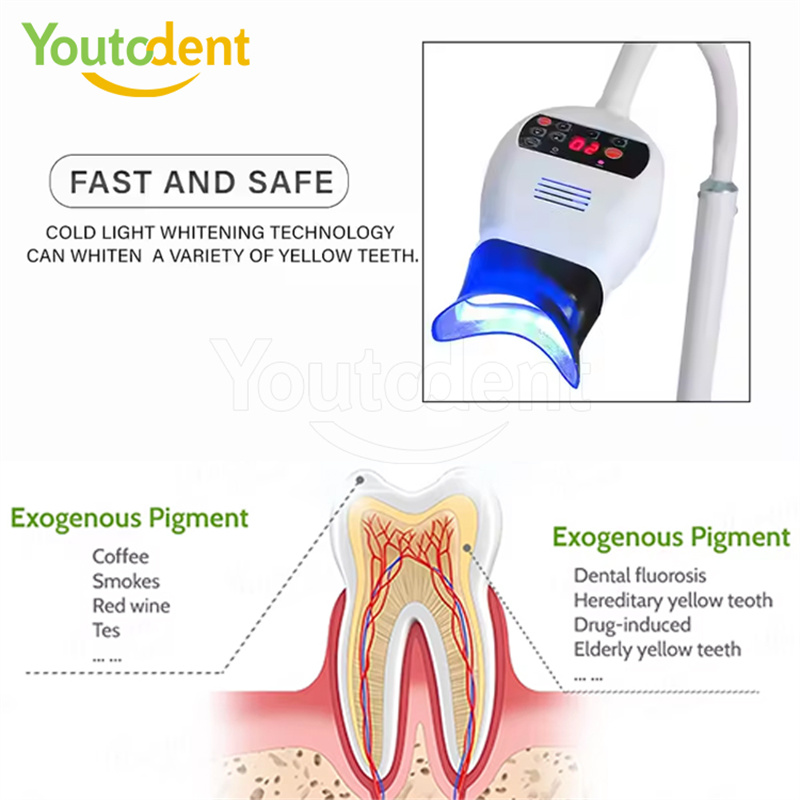 Professional Dental 3Color Lig - огляд і ціна Teeth Whitening Lamp