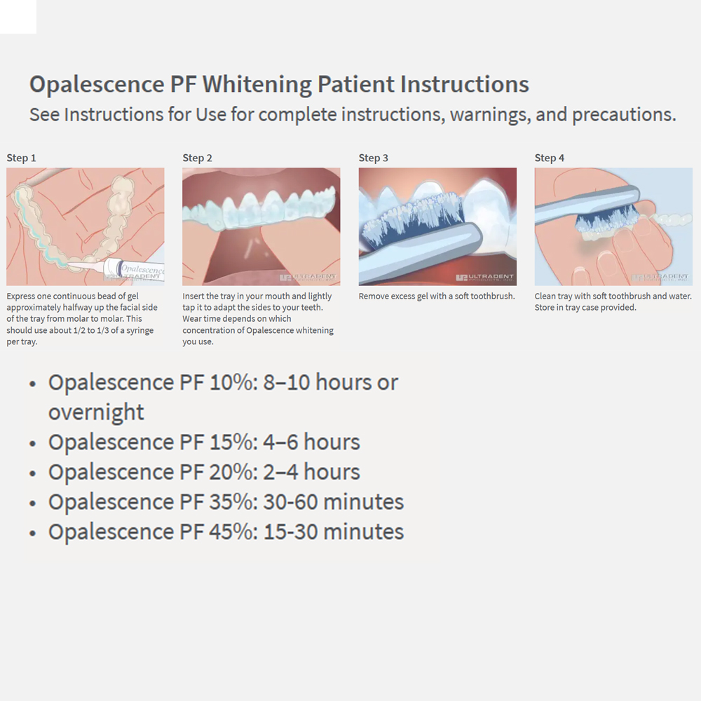 Opalescence Whitening 20% PF 2 - огляд і ціна Teeth Whitening Home Kit