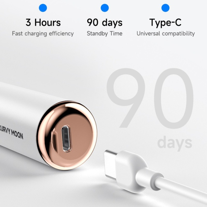 Electric Dog Toothbrushes Low  - огляд і ціна Electric Toothbrush Sonic