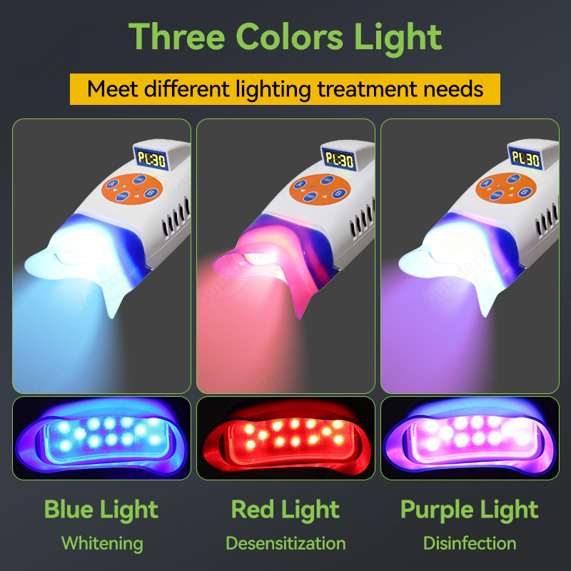 Youtcdent 12 LED Teeth Whiteni - огляд і ціна Teeth Whitening Video