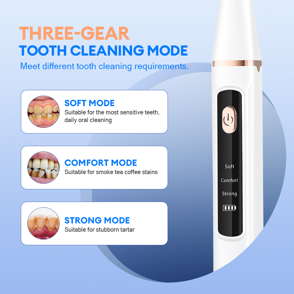 Ultrasonic Teeth Tartar Cleane - огляд і ціна Teeth Whitening Mouthwash