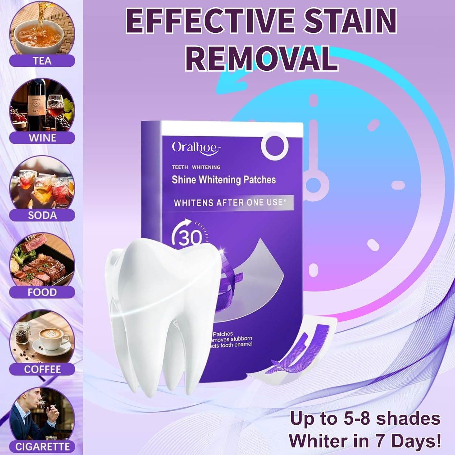 Purple Teeth Whitening Combo K - огляд і ціна Teeth Whitening Home Kit