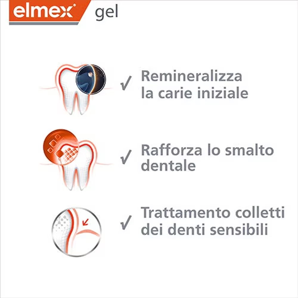 Elmex Gelee Gel Fluor Dental 2 - огляд і ціна Teeth Whitening Mouthwash