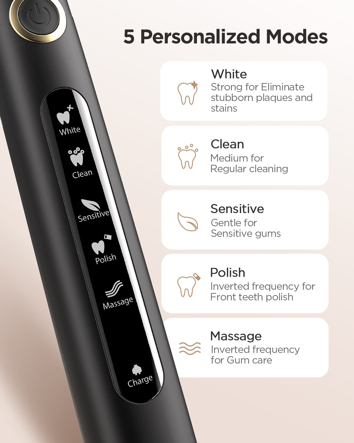 Fairywill Electric Sonic Tooth - огляд і ціна Electric Toothbrush Sonic