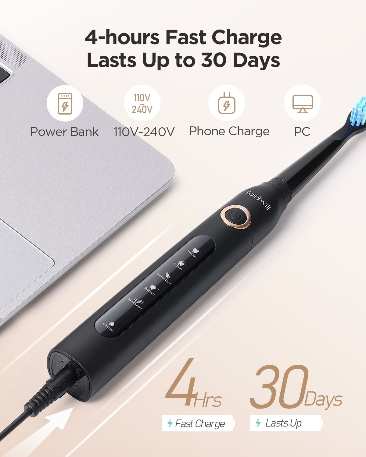 Fairywill Electric Sonic Tooth - огляд і ціна Electric Toothbrush Sonic