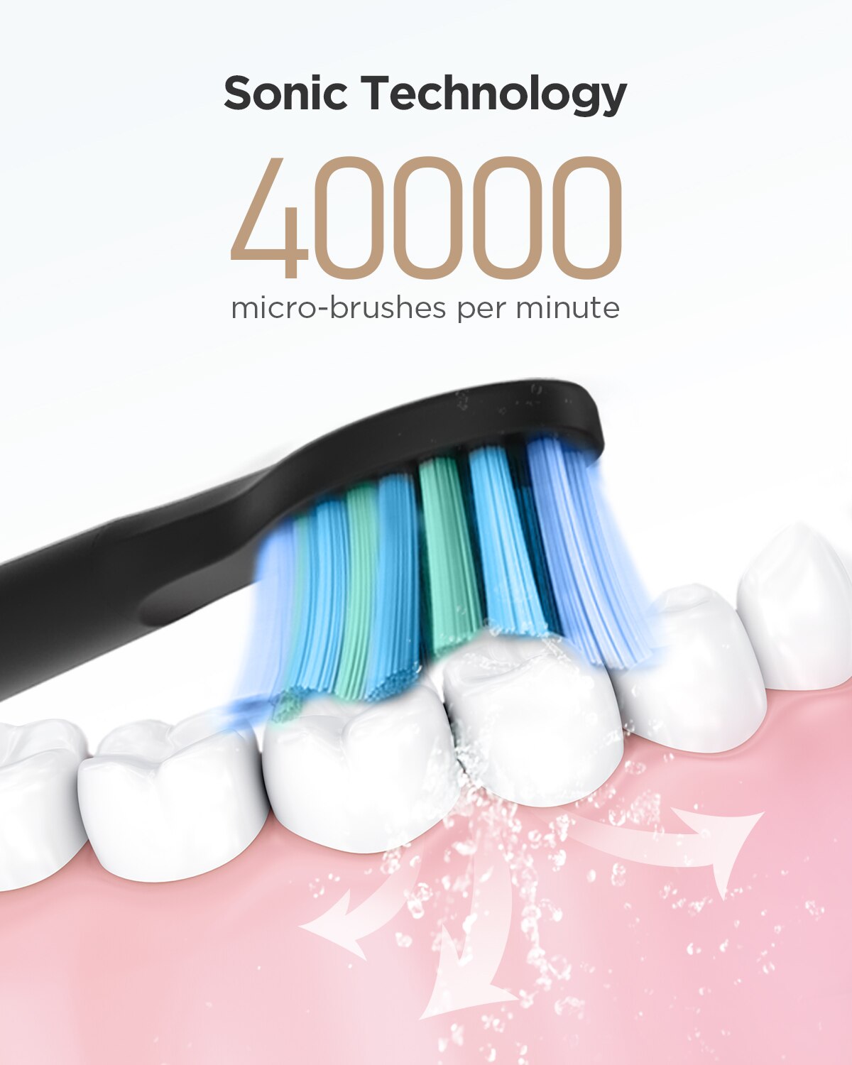 Fairywill Electric Sonic Tooth - огляд і ціна Electric Toothbrush Sonic