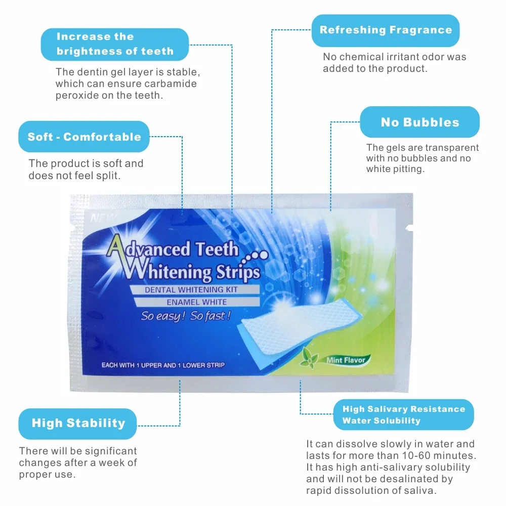 14/28pcs 3D Teeth Whitening St - огляд і ціна Whitening Strip 3D