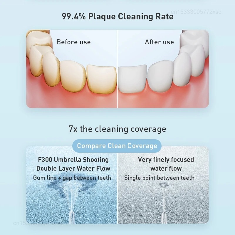 XIAOMI MIJIA Portable Oral Irr - огляд і ціна Teeth Whitening Mouthwash